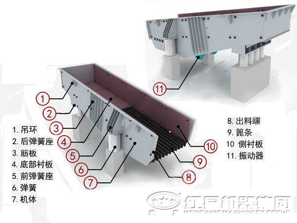 振动给料机结构图