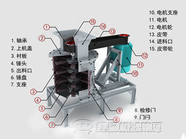 复合式破碎机结构图