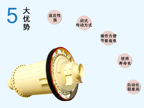 萤石球磨机5大优势